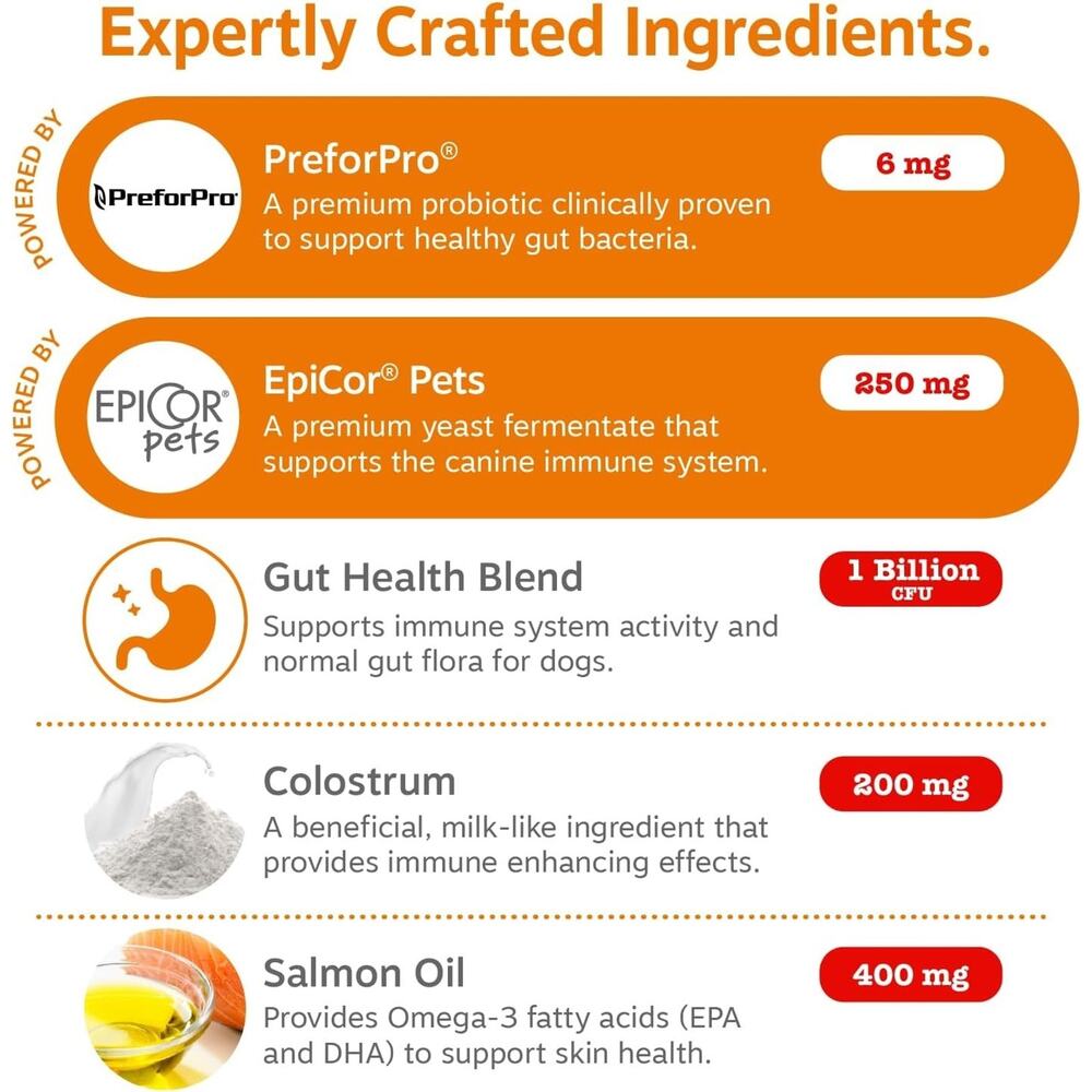 Zesty Paws Allergy & Immune Bites for Dogs – New (90 Soft Chews) Exp 2027 - Picture 4 of 6
